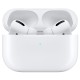 Навушники Apple AirPods Pro with MagSafe Charging Case